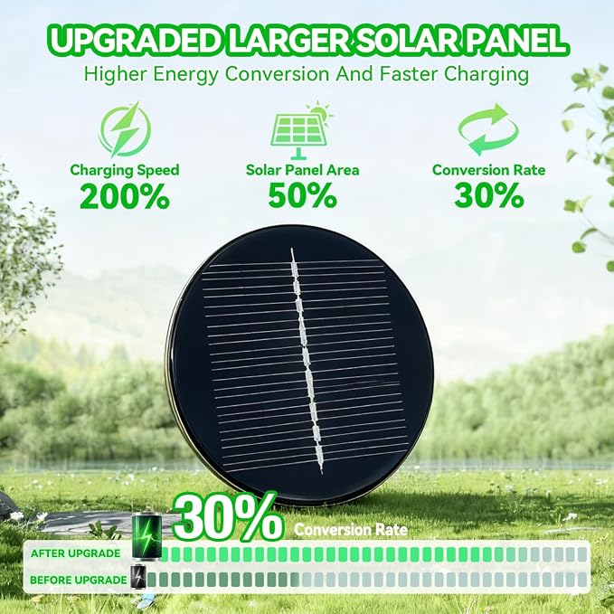 Solar Pathway Lights Outdoor, Dusk to Dawn Garden Lights, 4 Pack | Stainless Steel, Warm White LED, Auto On/Off, IP65 Waterproof, Outdoor Lights for Yard, Lawn, Walkway, Patio, Driveway