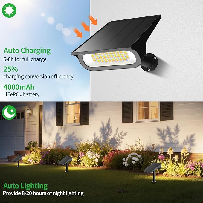 Lightonight Solar Spot Lights Outdoor 4 Pack | 3 Color Temperatures, Remote Control Landscape Spotlights for Tree, Garden, Pathway, House, Yard, Driveway