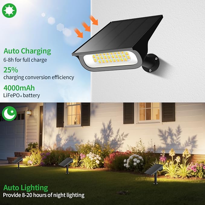 Lightonight Solar Spotlights Outdoor 2 Pack | 3 Color Temperatures Outdoor Lights, Remote Control Landscape Spotlights for Tree, Garden, Pathway, House and Wall Lighting