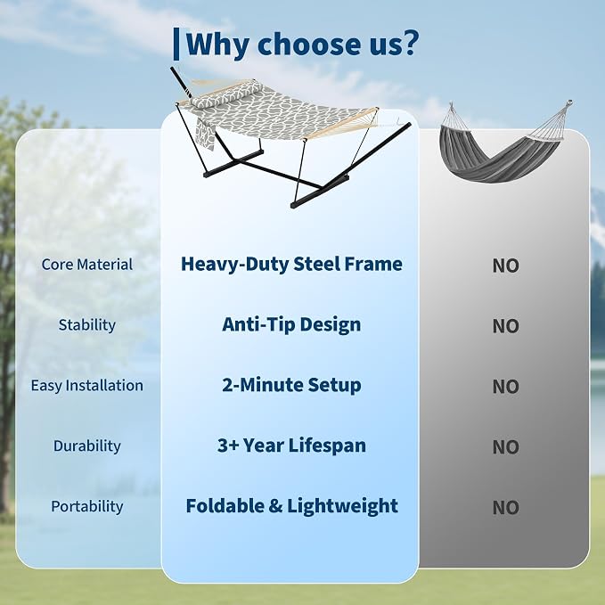 Double Hammock with Stand for Outdoor - Heavy Duty Portable 2 Person Hammock with Adjustable Steel Stand, 450 Lbs Capacity Free-Standing Fabric Hammock Bed with Spreader Bars, Pillow & Side Pocket