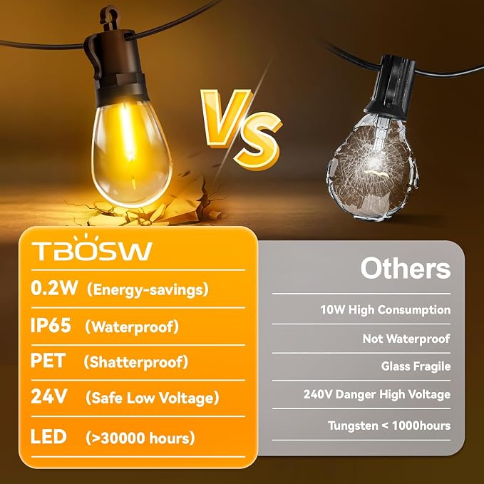 Outdoor String Lights Patio LED - Light Outside Waterproof S14 Porch Lighting Edison Plastic Bulb Pergola Hanging Balcony Connectable Backyard Yard Gazebo Party Garden Bistro 60M 200FT