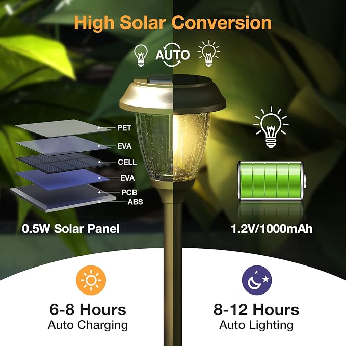 XMCOSY+ Solar Lights Outdoor, 10/25 LM 2 Lighting Modes Garden Lights 6 PCS | IP65 Waterproof Glass & Metal Garden Lights, Warm White LED Solar Powered Landscaping for Yard Pathway Walkway Driveway Patio