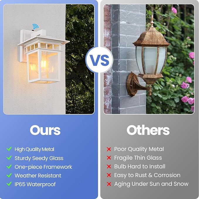 Dusk to Dawn White Outdoor Light Fixtures Wall Mount Seeded Glass