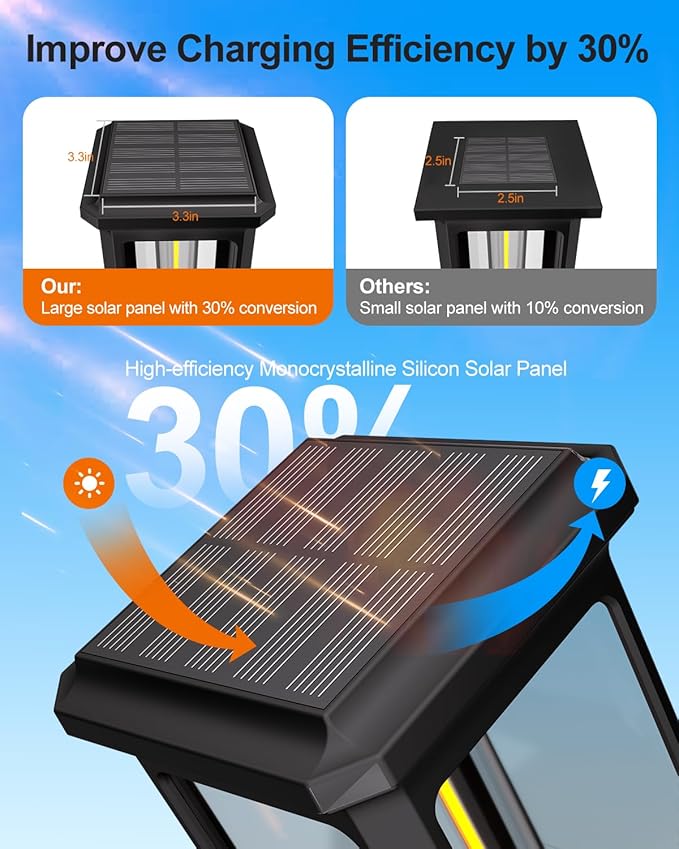 Tenmiro Solar Pathway Lights Outdoor 4 Pack, Bright Solar Garden Lights | IP65 Waterproof Shatterproof, Auto On/Off Landscape Lighting for Yard Lawn Patio Walkway Driveway Decor 6500K
