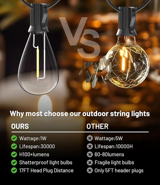 Tenmiro 60FT Outdoor String Lights, Waterproof 16+1 Edison Shatterproof Bulbs Led Outside Patio Lights for Porch Deck Garden Backyard Balcony Wedding Party Decor