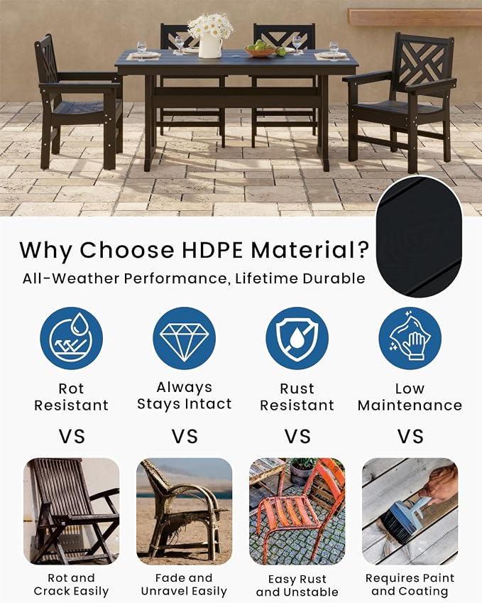 5-Piece Outdoor Dining Set, HDPE All-Weather Patio Table and Chairs Set for 4, Outdoor Patio Furniture Sets with Umbrella Hole for Outside, Deck, Backyard, Garden (Black)