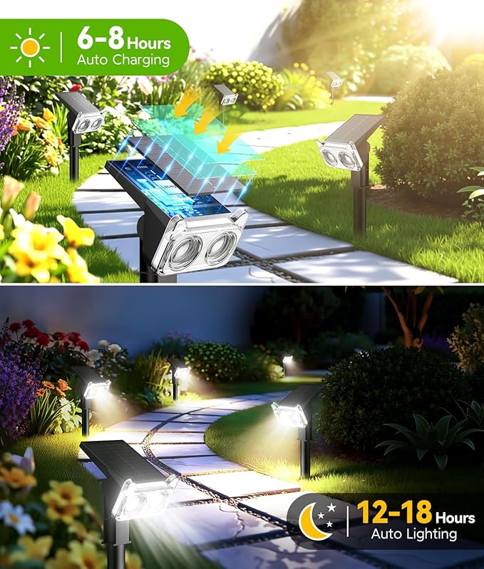 LETMY Solar Lights Outdoor Waterproof IP65, Solar Spot Lights Outdoor With 14 Big LEDs, 2-in-1 Wall Lights & 2 Modes Solar Powered Landscape Spotlights for Garage Pathway Yard Decor Garden Gift 2 Pack