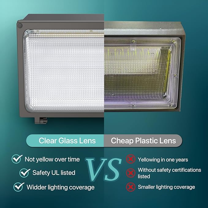 LED Wall Pack Light: 120W 18000LM Glass Lens Wall Pack Lights Outdoor LED,LED Wall Pack Daylight 5000K for Yard Parking Lot Barn Warehouse UL Listed