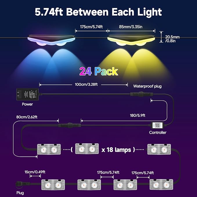 AHAWILL Fence Lights Outdoor 24 Packs,Smart RGB Fence Lighting with APP&Remote Control,IP67 Waterproof Fence Lights,DIY Scene Modes,LED Light for Fence,Patio,Yard,Garden(150ft)
