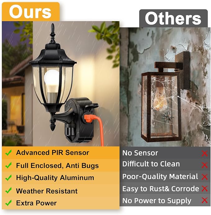Porch Lights with Outlet, Motion Sensor Outdoor Lights, Updated Dusk to Dawn Exterior Lighting Fixtures, Waterproof Anti-Rust Aluminum Outside Light for House Entryway Garage, Black