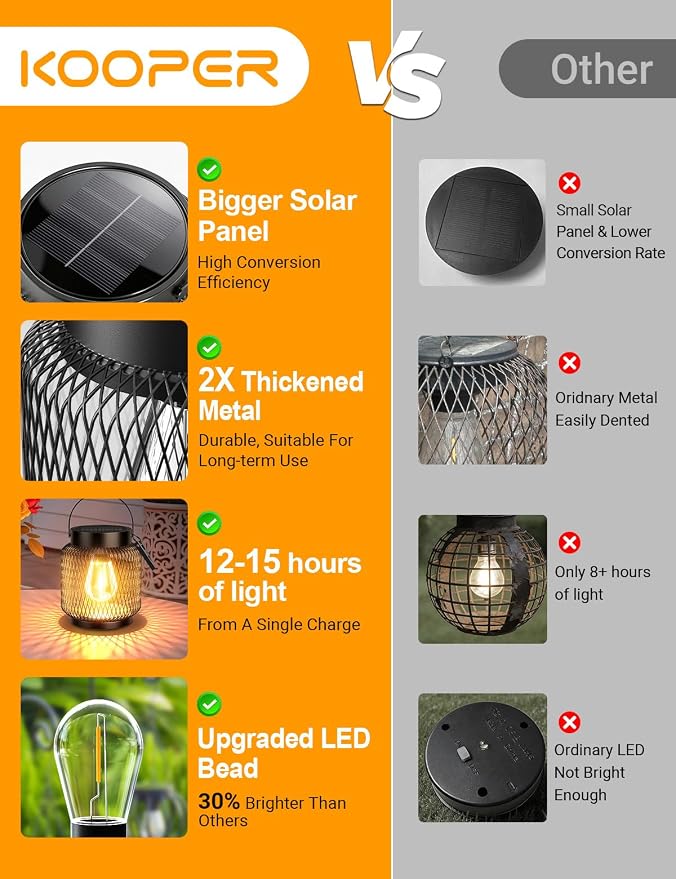 KOOPER Metal Solar Lanterns Outdoor Waterproof, 4 Pack Brighter Hanging Solar Lights for Outside, Up to 15 Hours Modern Hanging Solar Powered Lanterns Lights for Yard Patio Path Tree Garden Decorative
