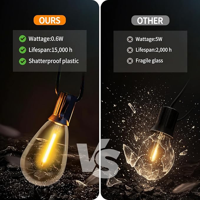 100FT S14 E12 Outdoor String Lights Waterproof Patio 24+1 (1 Spare) bulb | Outside Hanging Shatterproof S14 E12 LED Light Bulb for Parties Porch Garden Fences Backyard Outdoor Indoor