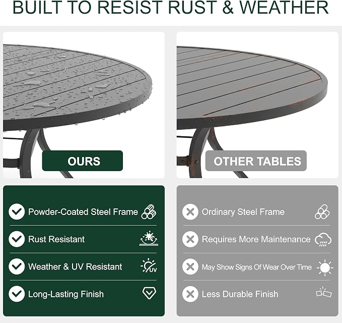 Anmutig Round Outdoor Dining Table, 48 Inch All-Weather Patio Table with Adjustable Umbrella Hole for Deck Lawn Garden Backyard Balcony Deck, Black Metal Frame Slatted Tabletop