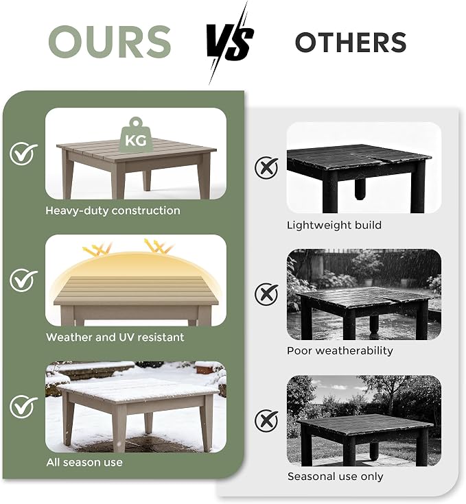 WestinTrends Ashore Outdoor Coffee Table, 32 Inch All Weather Poly Lumber Adirondack Patio Coffee Table Square Low Table, Weathered Wood