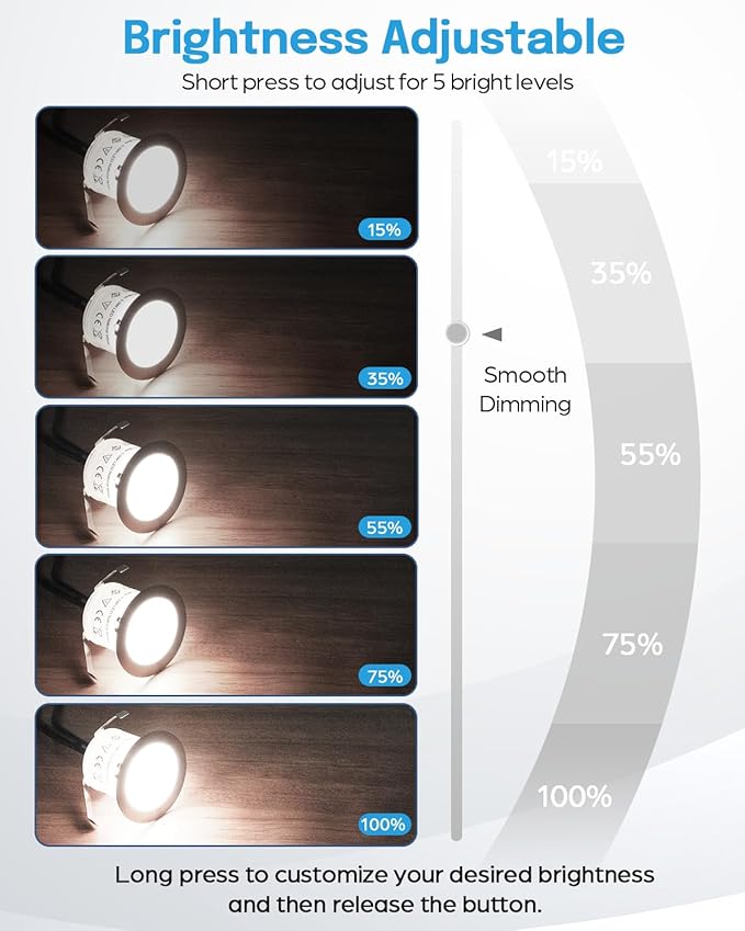 HIBOITEC Low Voltage Deck Lights Recessed Kit with Transformer Dimmable Timer and Photocell Sensor Outdoor LED Deck Lighting IP67 Waterproof 4000K for Stair Step Outdoor Garden Yard 16 Packs