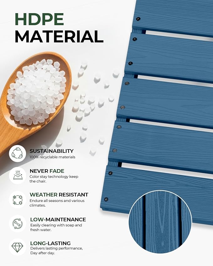 Outdoor Patio Dining, All-Weather HDPE Chair Fade-Resistant, and Low Maintenance for Backyard, Garden, or Patio, Navy Blue