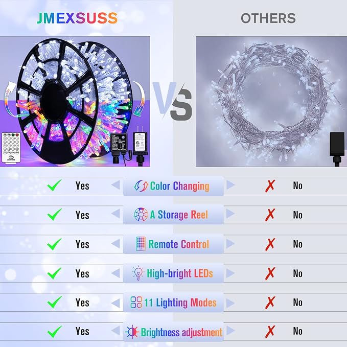 JMEXSUSS 500 LED White & Multicolor Color Changing String Lights, | 163FT Christmas String Lights with Remote, Outdoor Christmas Lights Plug in for Tree House Indoor Outdoor Xmas Decor