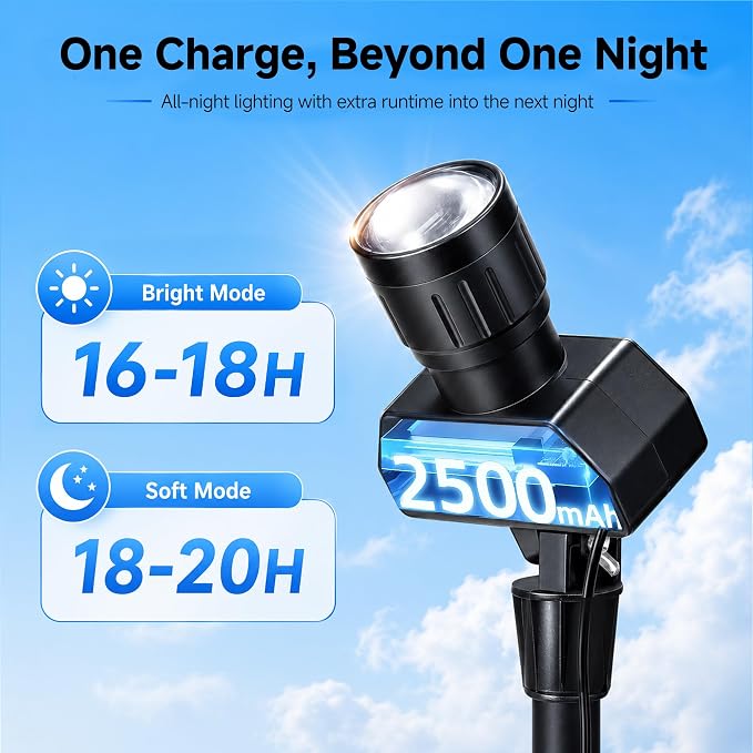 All Night Solar Spot Lights 2500mAh, Adjustable Angle Landscape Lights Waterproof, Separate Panel LED Uplight Dusk to Dawn, 5 Lighting Modes for Plant Flag Sign Bush 6 Pack