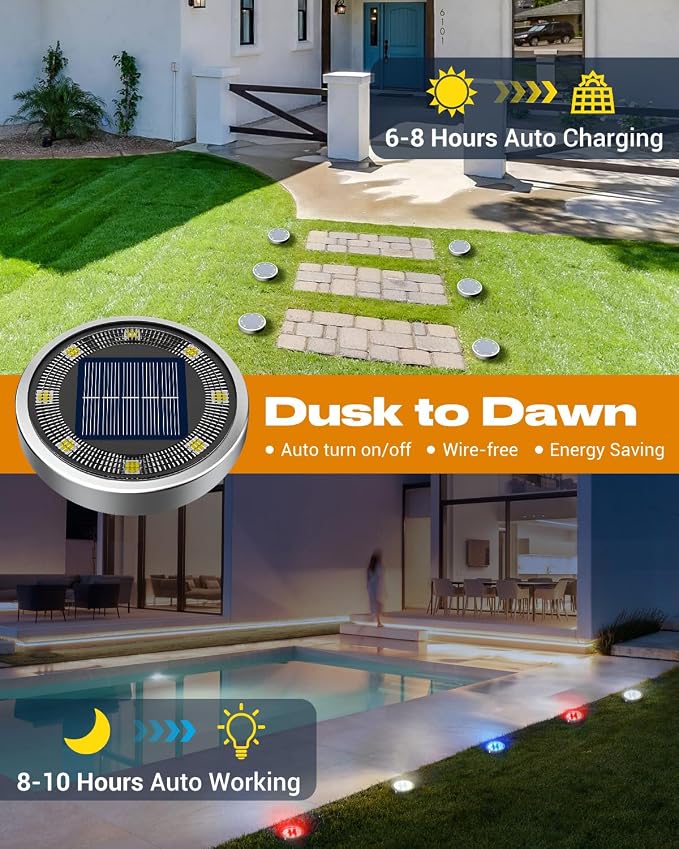 btfarm 24 Pack Solar Lights Outdoor, 8 LED Solar Ground Lights IP65 Waterproof Flat Solar Disc Light, Pathway Lights for Garden Lawn Yard Christmas Decorations, Red+Blue+Cool White