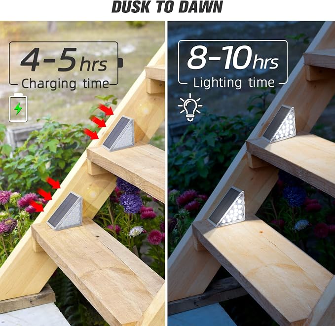 Solar Step Lights,24 Pack Cool White Solar Stair Lights Outdoor Waterproof IP67 Auto On Off,Solar Lights for Steps,Stair,Patio,Yard,Porch,Front Door,Sidewalk,Deck Decor