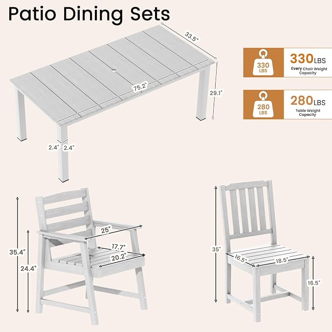 LOUNZY 5 Piece Outdoor Dining Table Set, Patio Furniture for 4, White | 4 seat Outdoor dining set, weather resistant HDPE, UV and moisture resistant, built for long-term backyard