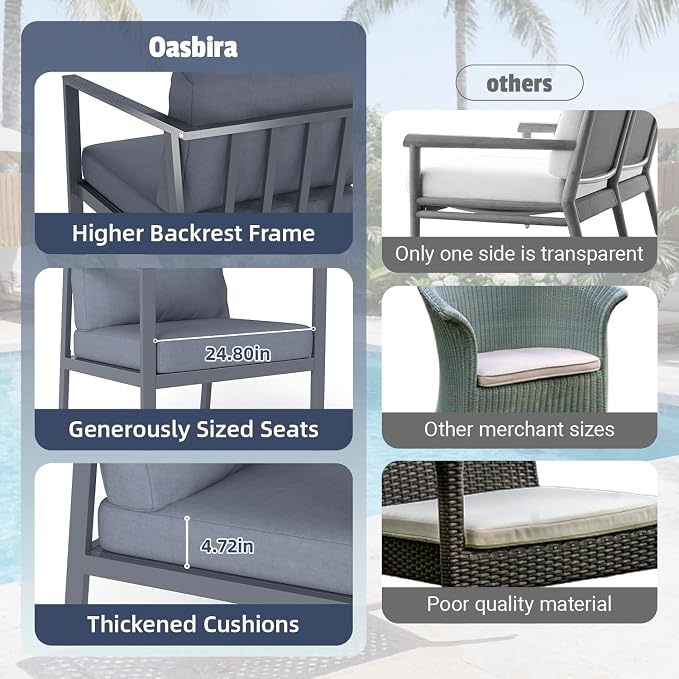Aug-guan Aluminum Patio Furniture Set 4 Piece, Outdoor Conversation Set with 5" Cushions, Olefin Fabric, Rustproof Frame, Non-Slip Feet, Compact Patio Sofa Set for Balcony, Backyard, Porch,Grey