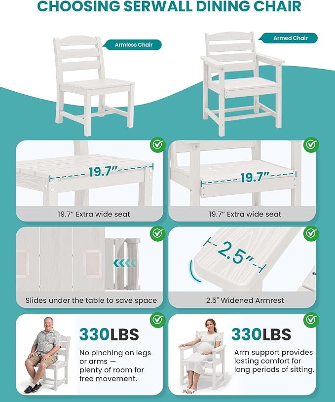 SERWALL 59" HDPE Patio Dining Set for 10, w/ 2 Tables & 10 Chairs, White | All Weather Resistant HDPE Dining Sets for Patio, Garden, Backyard