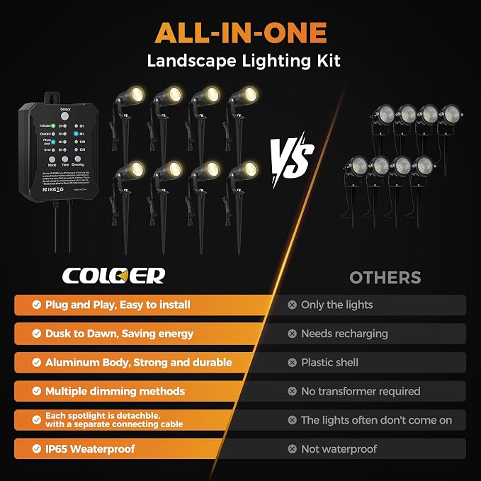 COLOER All-in-One Low Voltage Landscape Lighting Kit, 8 Pack 5W Die-cast Aluminum Landscape Lights with Transformer and Connectors, IP65 Waterproof Outdoor Spot Lights for Pathway Yard Garde