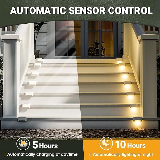 SOLPEX Solar Fence Lights Outdoor 20 Pack, Waterproof, Warm White | Solar Step Lights for Outdoor Stairs, Deck, Fence, Yard, Patio, and Balcony