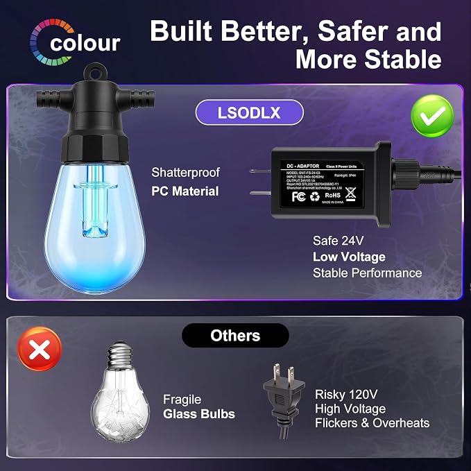 Color Changing Outdoor String Lights 121FT, Waterproof Patio Lights | 40 Dimmable Shatterproof LED Bulbs,Multicolor & Warm White, IP67 Waterproof, Custom Colors, Timer, Replaceable LED Chips, 24V