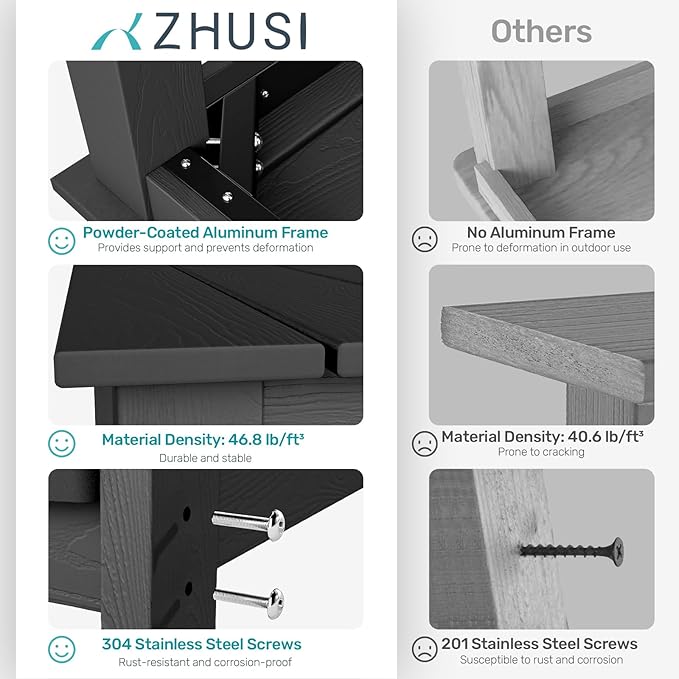 ZHUSI Outdoor Dining Set for 6 HDPE (Black, 1 Table)