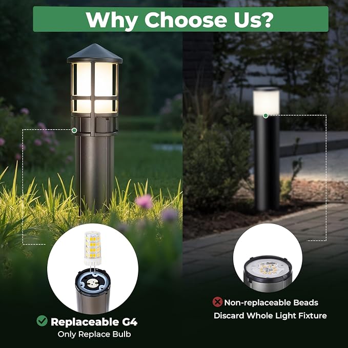 Low Voltage Landscape Pathway Lights, Replaceable G4 Bulb 12V 4W 2700K Outdoor LED Landscape Lighting, Aluminum Waterproof Walkway Lighting, Bollard Path Lights Wired, Bronze 12 Pack