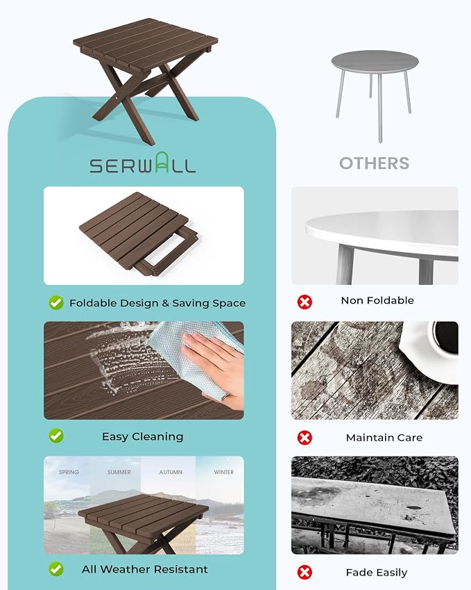 SERWALL Folding Outdoor Side Table Set of 2, Portable Adirondack Side Table, Coffee