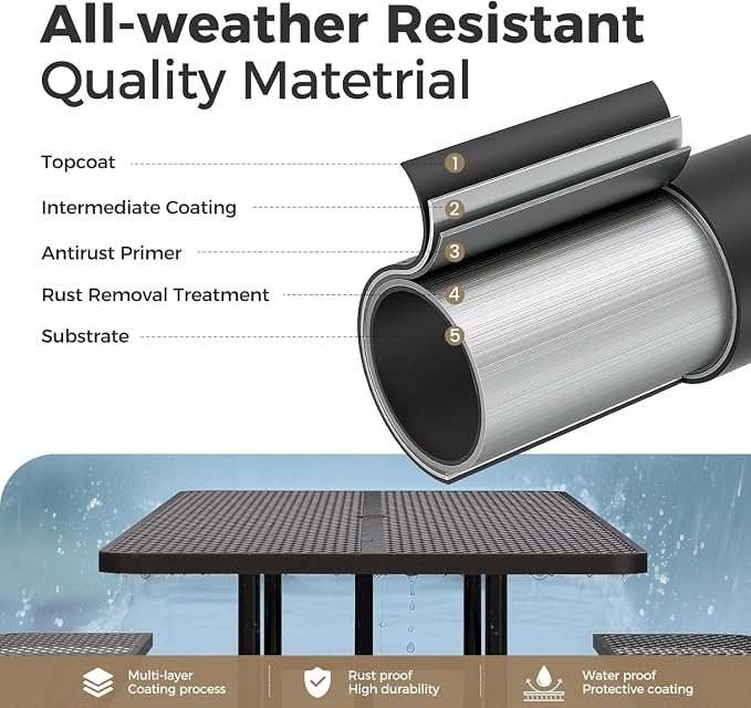 72" Coated Round Metal Picnic Table for 4-6 Person, Durable Heavy Duty Commercial Picnic Table with Umbrella Hole for Outdoor Coffee Shop, School, Easy to Install, Black