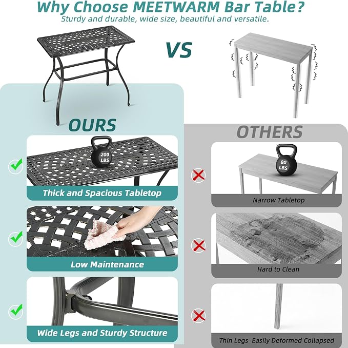MEETWARM Outdoor Bar Table, All-Weather Cast Aluminum 42" Rectangle Patio Bar Counter Height Table, High Top Dining Table with Adjustable Feet, 200 LBS Heavy Duty Patio Bistro Pub Table, Dark Bronze