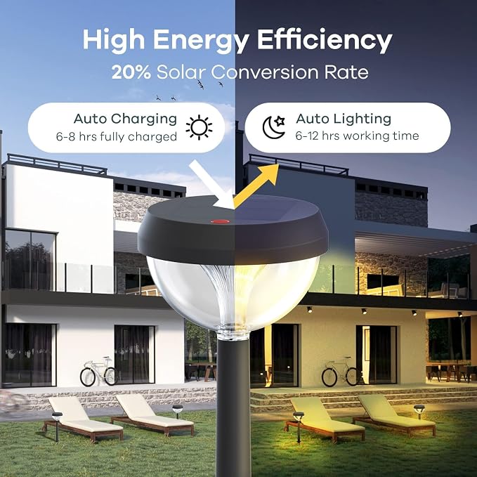 Linkind Solar Pathway Lights 8 Pack, Solar Lights Outdoor Warm White | Adjustable Solar Powered Lights Waterproof for Walkway Yard Garden Driveway Backyard
