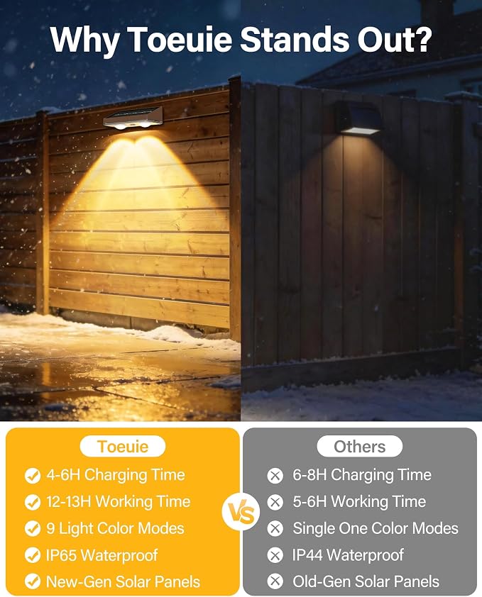Solar Fence Lights Outdoor, 6 Pack Fence Lights Solar Powered