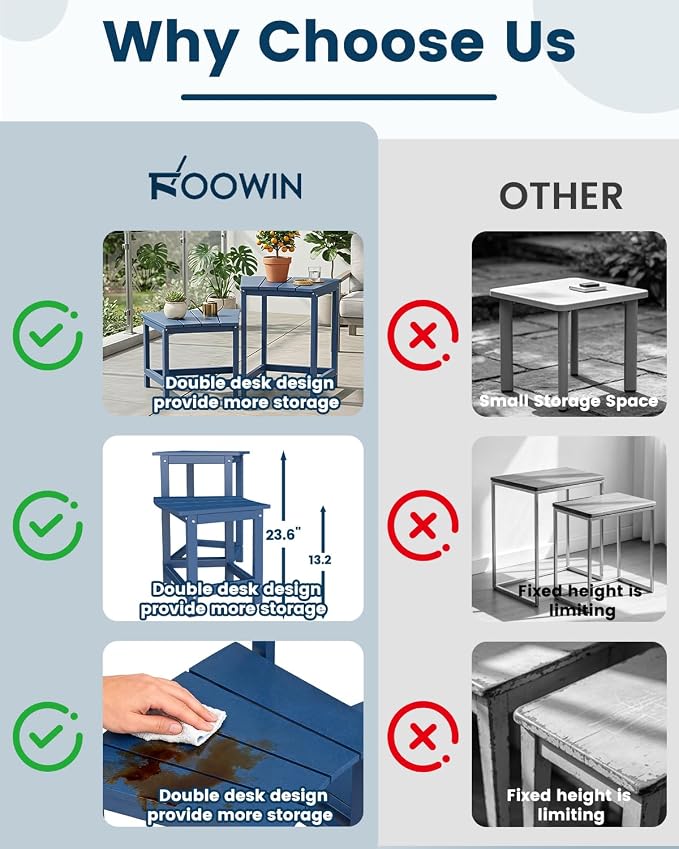 FOOWIN Adirondack Side Table Set of 2, 2-Tier Outdoor Side Table Weather Resistant, 40"& 60" H Small Patio Table Set, Purespa Accessory Bench Set for Outdoor or Indoor Use, Blue