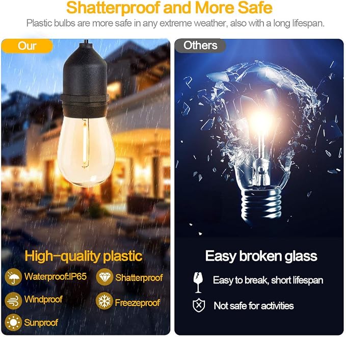 Outdoor String Lights Waterproof 150FT Patio Lighting for Porch Backyard | Connectable Heavy Duty Outside Lights Weatherproof IP65, 46+4 Dimmable Plastic Edison Bulb For Bistro Garden Balcony Gazebo