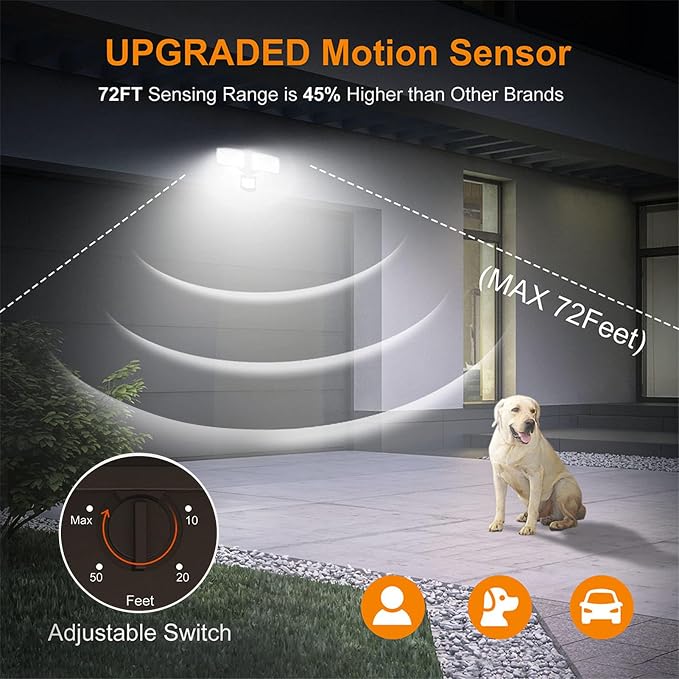 LEPOWER Hardwired LED Security Lights Motion Sensor Outdoor, 30W 3200LM | 5500K Daylight, 72 FT Range & 180° Detection, Easy to Install, IP65 Waterproof, 2 Head Flood Light for Garage, Yard, Porch