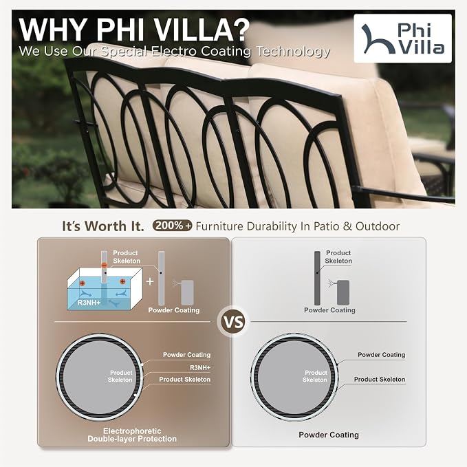 PHI VILLA Outdoor Patio Furniture Set，Premium Rattan Wicker Metal Patio Conversation Sets for Backyard w/Coffee Table, Seat Cushions
