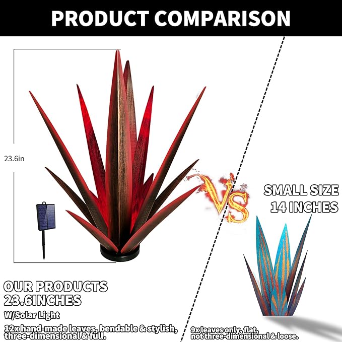 KODIBO 24" Large Metal Agave Plant Outdoor Decor with Solar Light, Black | Waterproof Solar Garden Light, Rust-Resistant Metal, Hand-Painted Finish, Tequila Rustic Sculpture, Desert Steel Yard Art