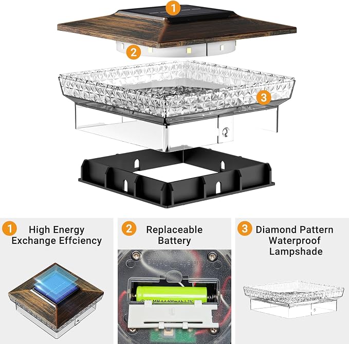 btfarm 4x4 Solar Post Cap Lights Outdoor, 2 Modes 16 LED Fence Deck Post Lights, 4 Pack Waterproof Solar Powered Lighting Outside Fit 4x4 3.5x3.5 Wooden/Vinyl for Porch Patio Garden, Copper Cap