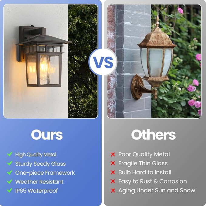 Dusk to Dawn Exterior Wall Sconce Set of 2 Brown Outdoor Porch Light