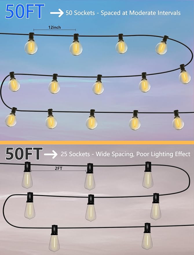 SUNSGNE Outdoor String Lights, 50FT Outdoor Globe Light with 52 G40 Shatterproof LED Bulbs(2 Spare), String Lights for Outside Patio Porch Garden Backyard Balcony Deck Decor, E12 Sockets
