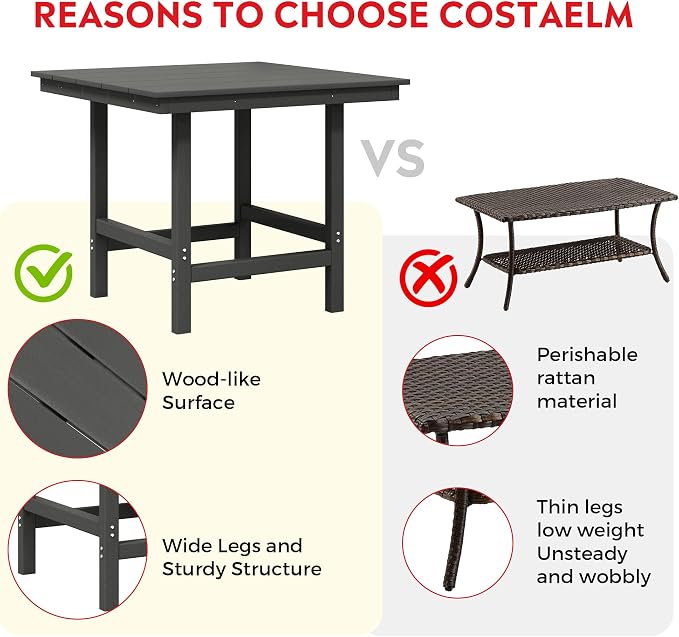 Costaelm Outdoor Patio Table, Outdoor Dining Table for 4, Weather Resistant Square Patio Table with Umbrella Hole for Garden, Poolside, Porch, Gray