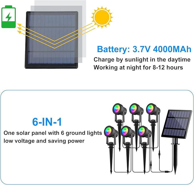Solar Spot Lights Outdoor Color Changing,Solar RGB Spotlights Waterproof Colored Landscape Lighting Auto ON/Off Adjustable Garden Lights for Yard, Garden, Driveway, Pool, Lawn (6-in-1)