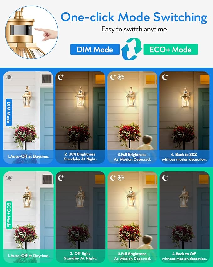 VIANIS Outdoor Wall Lights, Motion Sensor Exterior Light Fixtures Wall Mount, Waterproof Modern Gold Outside Front Porch Light, Anti-Rust Aluminum Outdoor Wall Sconce for House Garage