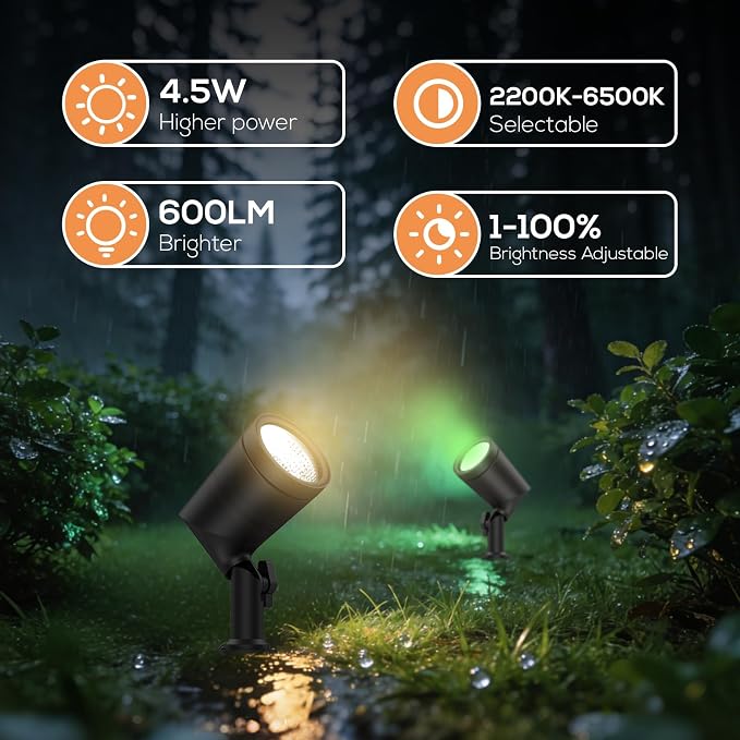 SUNTHIN 12 Pack Smart RGBW Landscape Lights, Color Changing LED Spot Lights | App & Remote Control Outdoor Yard Lighting, Compatible with Alexa & Google Home, IP65 Waterproof for Garden, Lawn, Trees