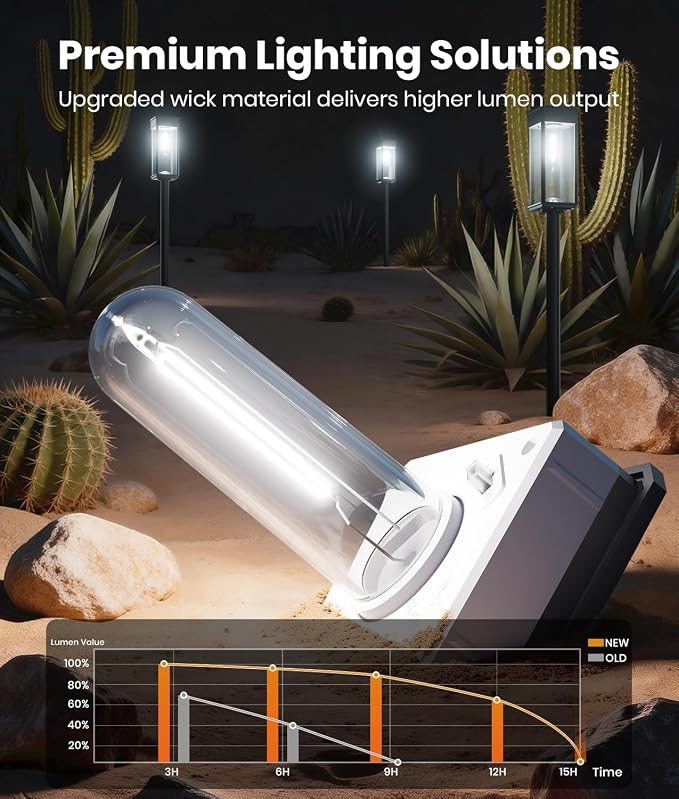 ALFIOT Solar Pathway Lights Outdoor, 2 Pack Bright Solar Lights Outdoor, IP65 Waterproof Solar Garden Lights Solar Powered Landscape Lighting for Yard Patio Walkway Driveway Pathway (Cool White)
